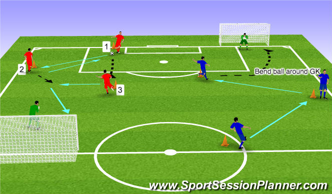 Football/Soccer Session Plan Drill (Colour): Progress
