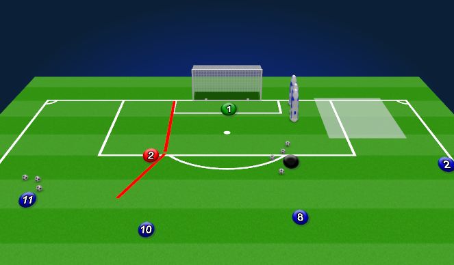 Football/Soccer Session Plan Drill (Colour): Screen 1