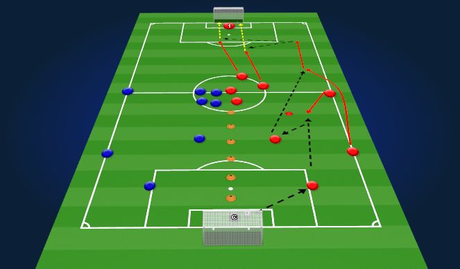 Football/Soccer Session Plan Drill (Colour): P2-UOP Patterns