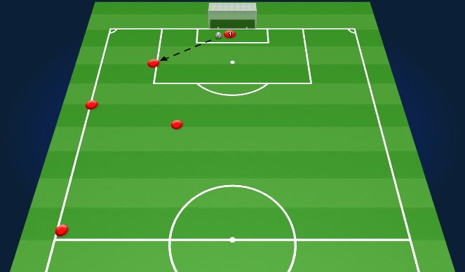 Football/Soccer Session Plan Drill (Colour): P2 - UBT V1.0 Animation