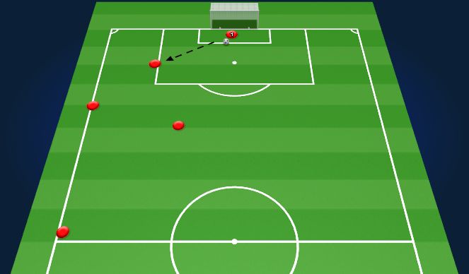 Football/Soccer Session Plan Drill (Colour): P2-UBT V1.1 Animated