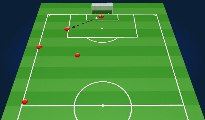 Football/Soccer Session Plan Drill (Colour): P2-UBT V1.2 Animated