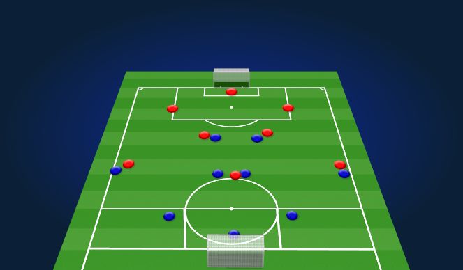 Football/Soccer Session Plan Drill (Colour): P3-SG