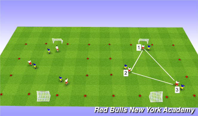 Football/Soccer Session Plan Drill (Colour): 3v3 Tournement
