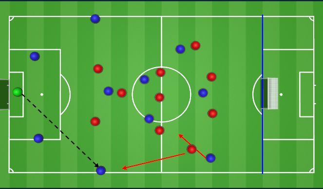 Football/Soccer Session Plan Drill (Colour): Block 2