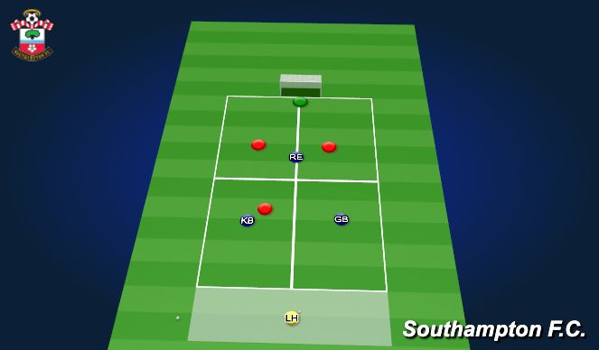 Football/Soccer Session Plan Drill (Colour): Animation 2