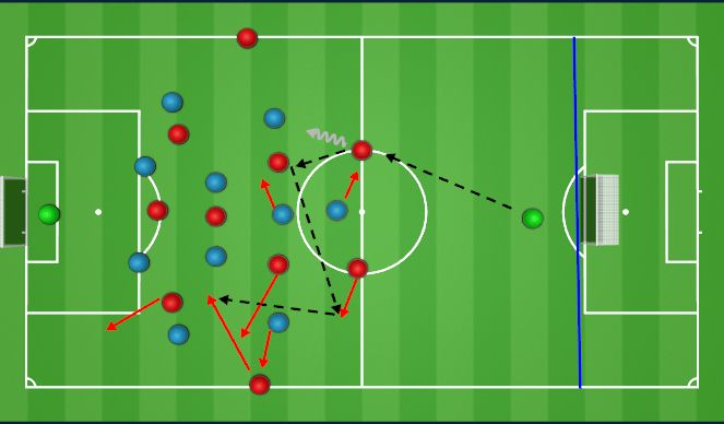 Football/Soccer Session Plan Drill (Colour): Block 1