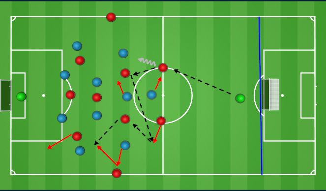Football/Soccer Session Plan Drill (Colour): Block 2