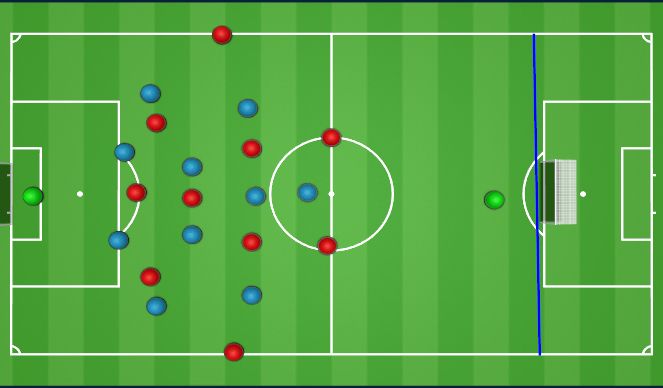 Football/Soccer Session Plan Drill (Colour): Block 3