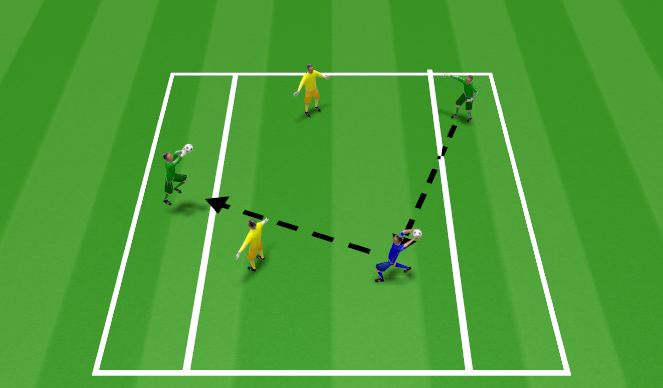 Football/Soccer Session Plan Drill (Colour): Activation Game 