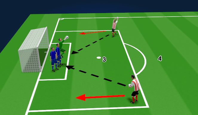 Football/Soccer Session Plan Drill (Colour): Balls Under Pressure