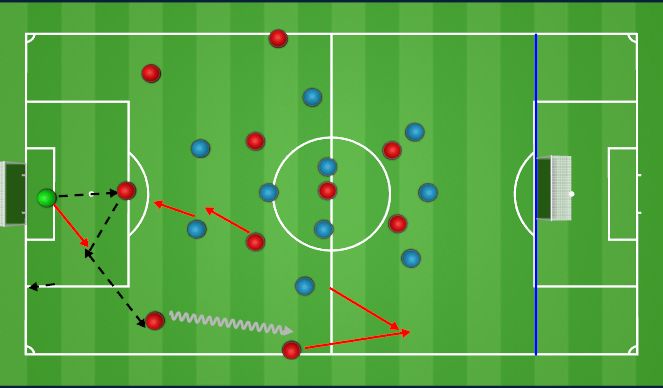 Football/Soccer Session Plan Drill (Colour): Block 1