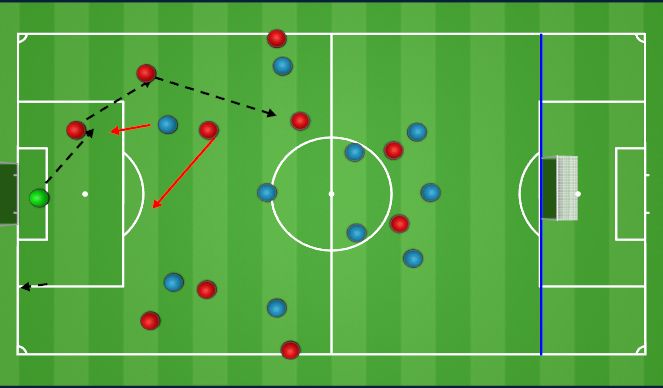 Football/Soccer Session Plan Drill (Colour): Block 2
