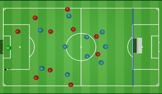 Football/Soccer Session Plan Drill (Colour): Block 3