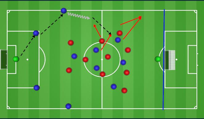 Football/Soccer Session Plan Drill (Colour): Block 1