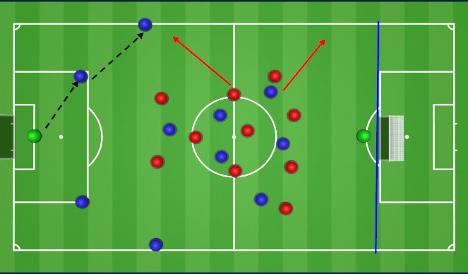 Football/Soccer Session Plan Drill (Colour): Block 2