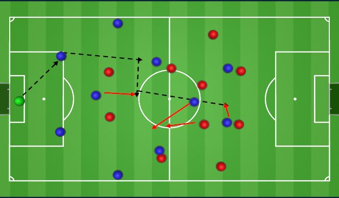Football/Soccer Session Plan Drill (Colour): Block 2