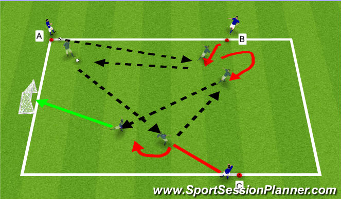 Football/Soccer Session Plan Drill (Colour): Triangle P/R/M 1