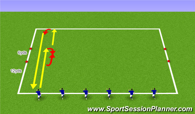 Football/Soccer Session Plan Drill (Colour): SAQ