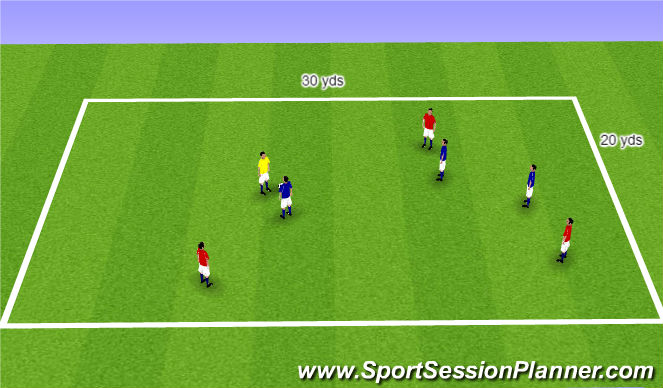 Football/Soccer Session Plan Drill (Colour): SSG 3v3+1