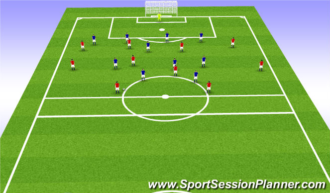 Football/Soccer Session Plan Drill (Colour): 11 v 11 match play