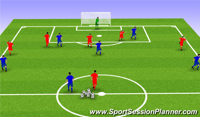 Football/Soccer Session Plan Drill (Colour): 5v3 directional