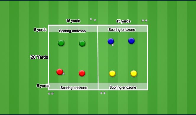 Football/Soccer Session Plan Drill (Colour): Arrival Activity