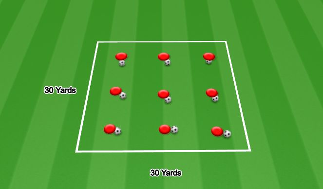 Football/Soccer Session Plan Drill (Colour): Skill Acquisition
