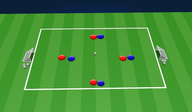 Football/Soccer Session Plan Drill (Colour): Play