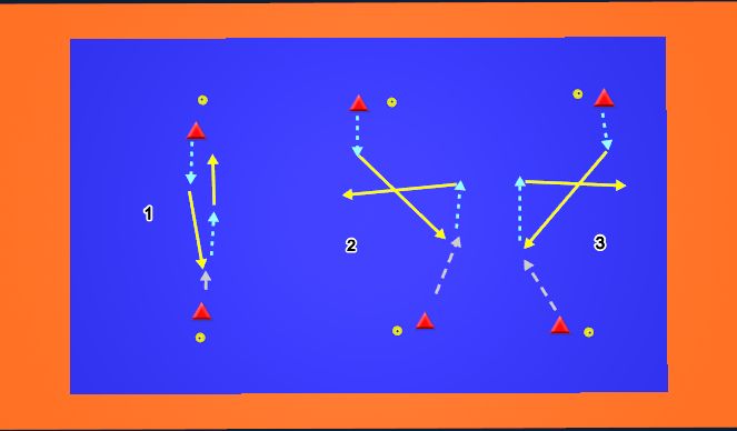 Hockey Session Plan Drill (Colour): Pantalla 1