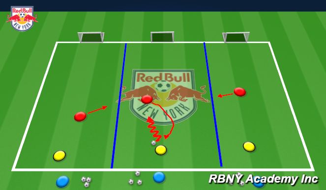 Football/Soccer Session Plan Drill (Colour): Main Activity
