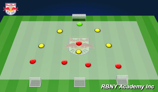 Football/Soccer Session Plan Drill (Colour): Conditioned Macth