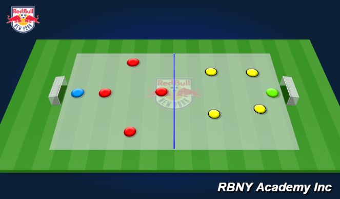 Football/Soccer Session Plan Drill (Colour): Match 