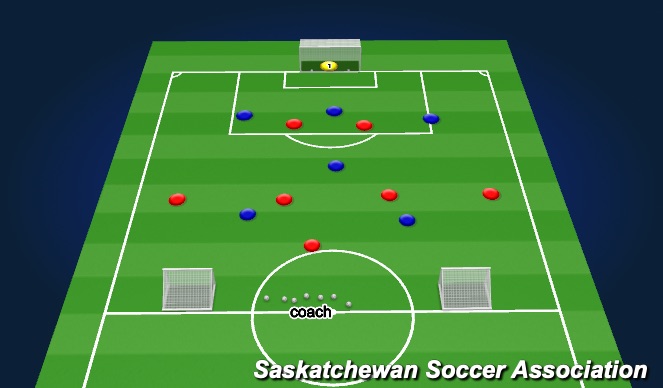 Football/Soccer Session Plan Drill (Colour): Screen 1