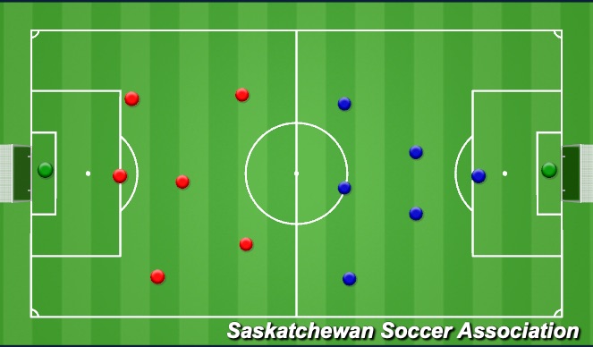 Football/Soccer Session Plan Drill (Colour): Screen 1