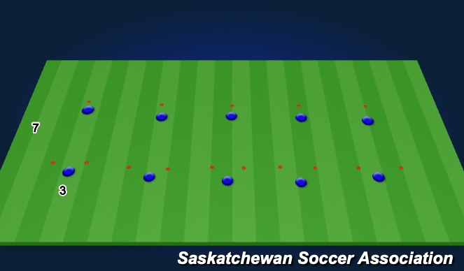 Football/Soccer Session Plan Drill (Colour): Screen 1