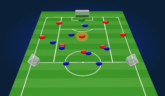 Football/Soccer Session Plan Drill (Colour): Screen 2