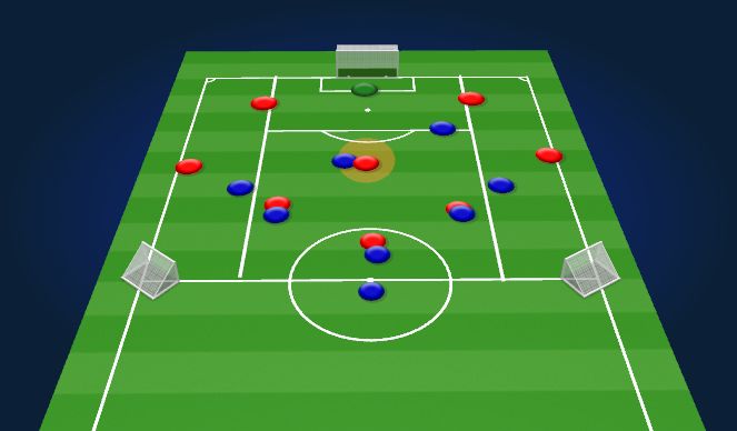 Football/Soccer Session Plan Drill (Colour): Screen 3