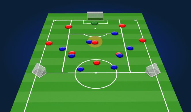 Football/Soccer Session Plan Drill (Colour): DEFENDING THE OVERLOAD SSG