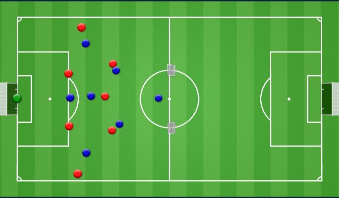 Football/Soccer Session Plan Drill (Colour): Specific Practice