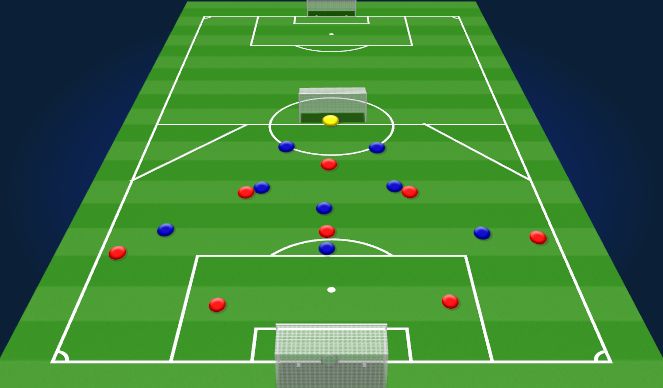 Football/Soccer Session Plan Drill (Colour): SSG