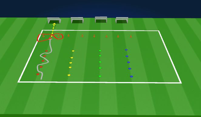 Football/Soccer Session Plan Drill (Colour): Obstacle Course