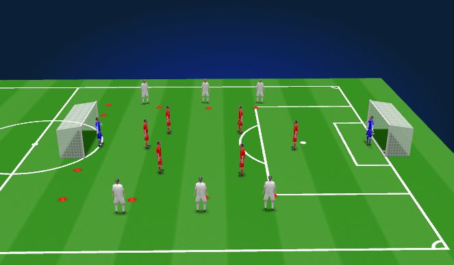 Football/Soccer Session Plan Drill (Colour): SSG Possession v Counter