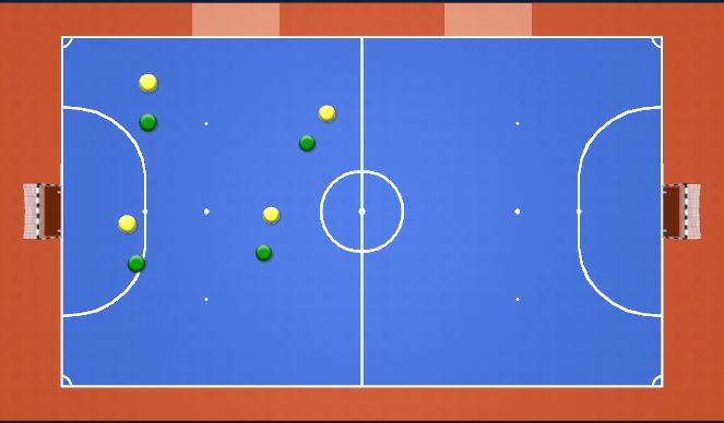 Futsal Session Plan Drill (Colour): 1v1 Defensive Warm Up