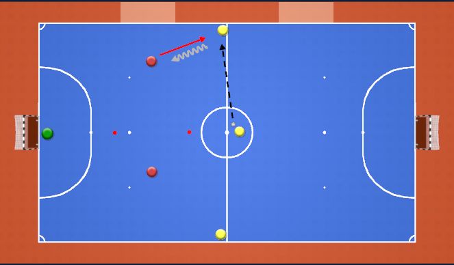 Futsal Session Plan Drill (Colour): 1v1 Defensive Actions