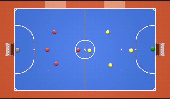 Futsal Session Plan Drill (Colour): 4v4 Game (Defensive Focus)