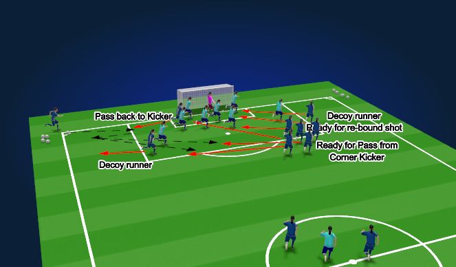Football/Soccer Session Plan Drill (Colour): Animated Short Option