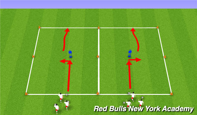Football/Soccer Session Plan Drill (Colour): Main Theme
