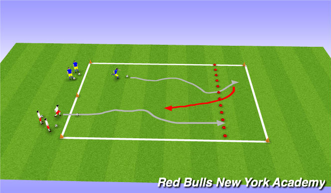 Football/Soccer Session Plan Drill (Colour): Main Theme II