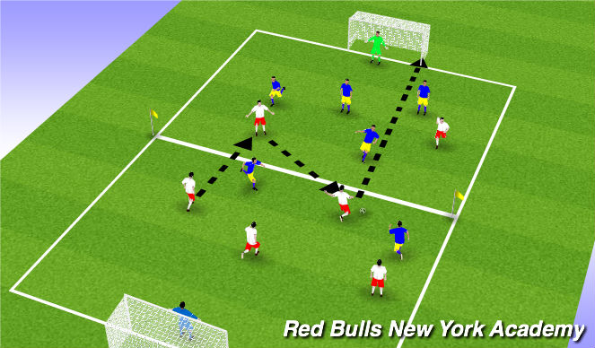 Football/Soccer Session Plan Drill (Colour): Match
